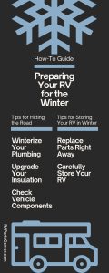 RVPartsCenter 103232 Preparing RV Winter infographic1